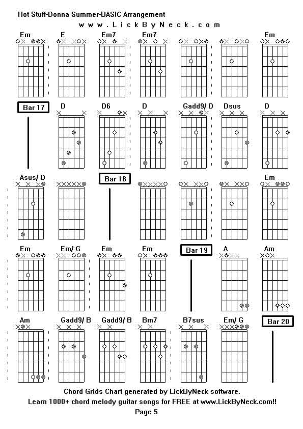 Chord Grids Chart of chord melody fingerstyle guitar song-Hot Stuff-Donna Summer-BASIC Arrangement,generated by LickByNeck software.